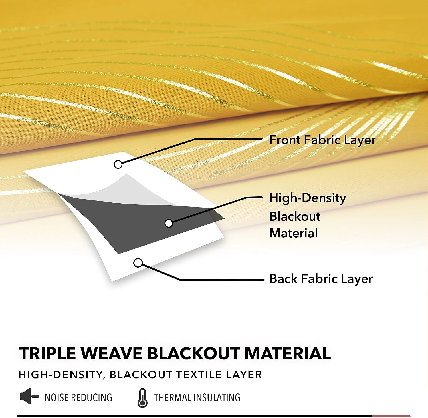Detalle de Deconovo Silver Wave Line Foil Printed Blackout Curtains – 2 Panels, 66x72 Inch, Mellow Yellow