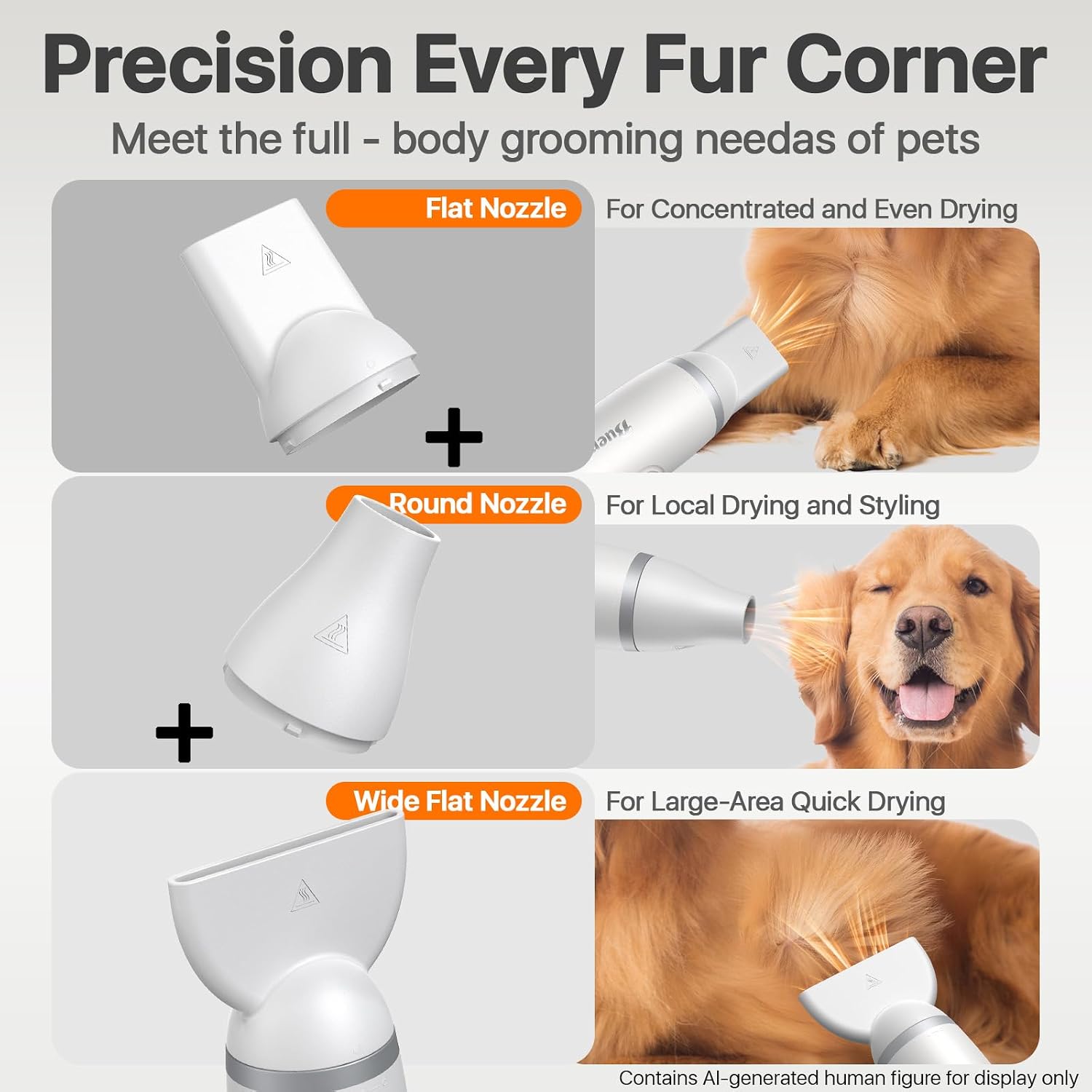 Detalle 1 de Buenkee Handheld Dog Dryer, 3HP