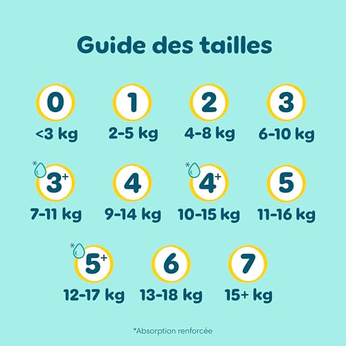 Thumbnail 8 de Pampers Premium Protection Couches Taille 6 – Family Pack 168