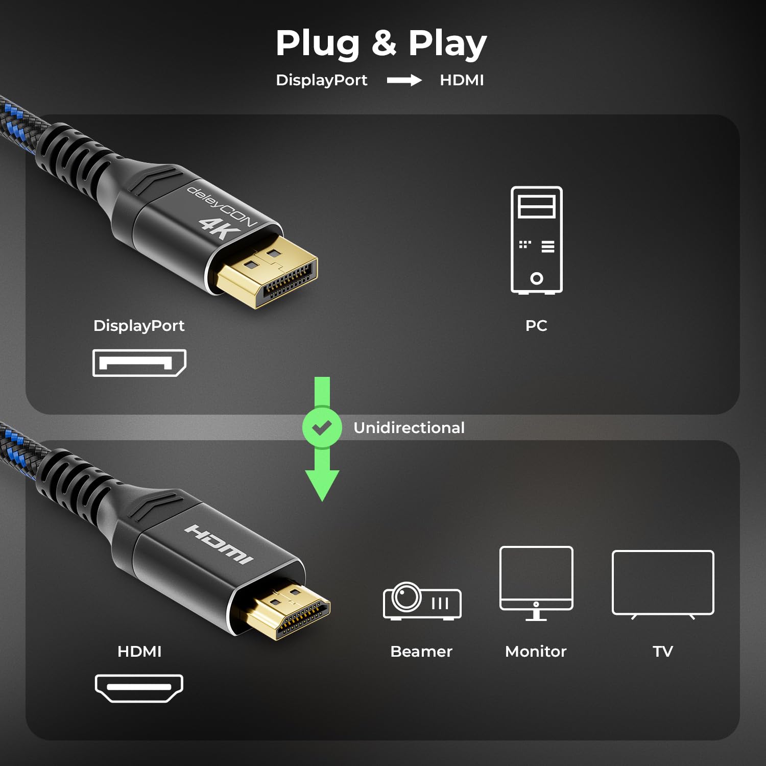 Thumbnail 1 de deleyCON 1,5m DisplayPort auf HDMI Kabel – 4K@30Hz, Aluminiumstecker, Nylonkabel