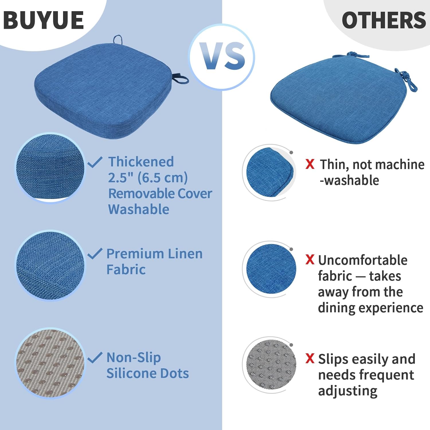 Thumbnail 5 de BUYUE 2.5" Thickened U-Shape Dining Chair Cushion (Dark Blue) with Anti-Slip Felt Pads