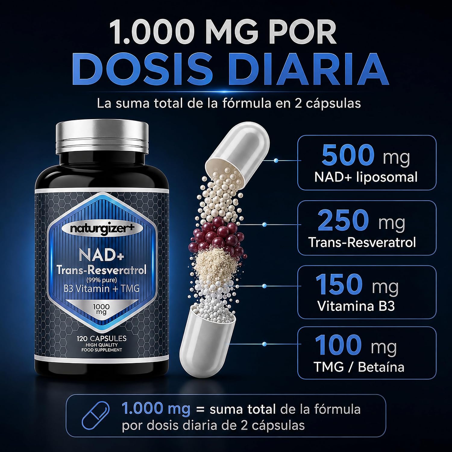 Detalle 2 de Naturgizer+ Advanced Complex 4+1 con NAD+ y trans-resveratrol (120 cápsulas) en tecnología liposomal