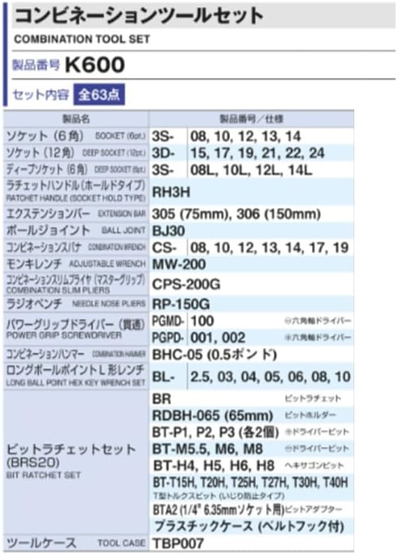 Thumbnail 6 de トネ TONE K600 コンビネーションツールセット 差込角9.5mm、樹脂ケース入り