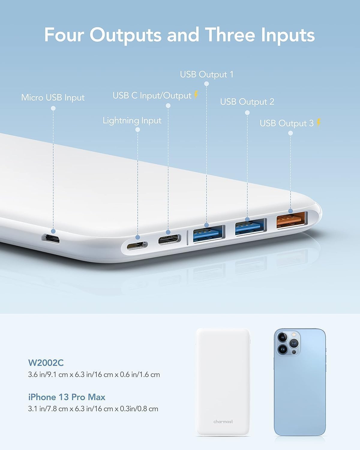 Detalle 2 de Charmast 26800mAh Power Bank portatile USB-C 4 uscite