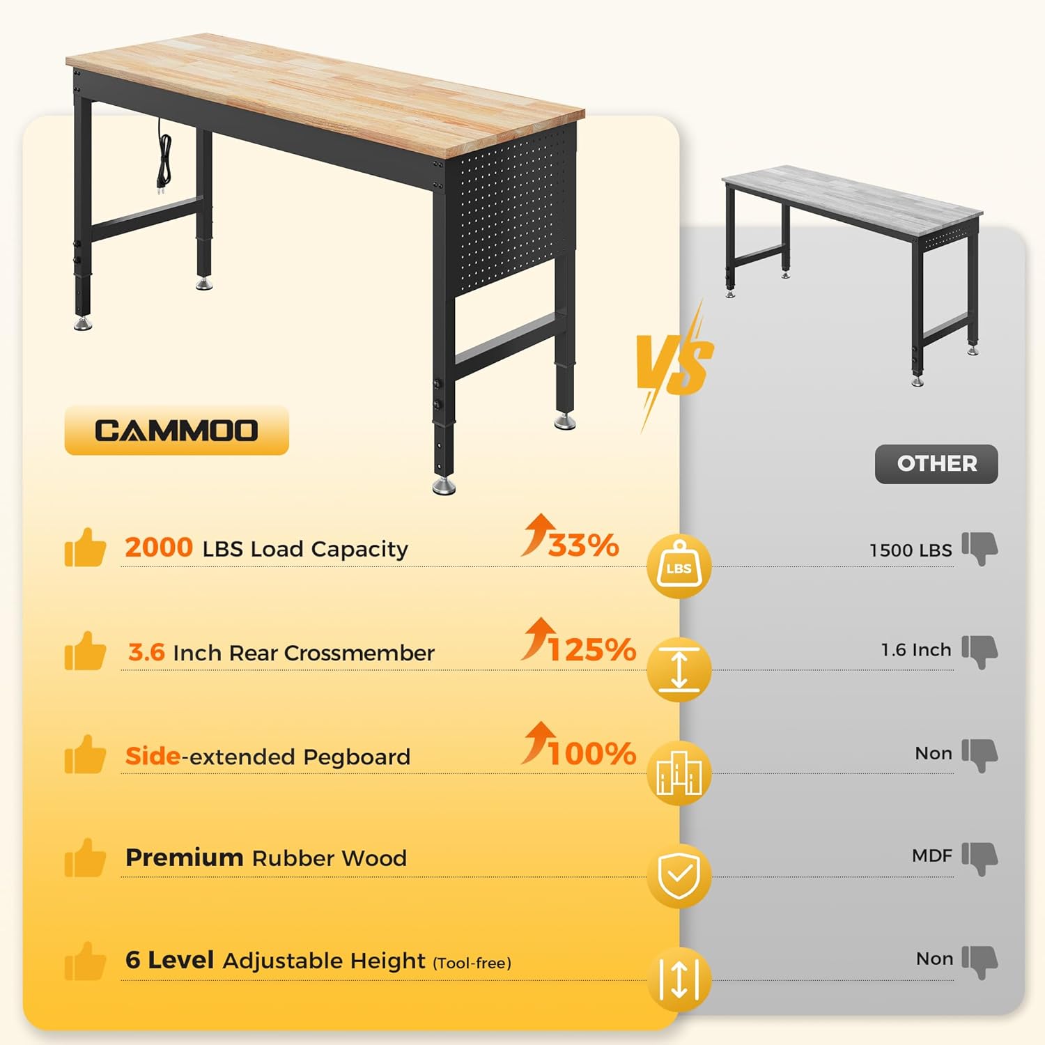 Detalle de CAMMOO Adjustable Workbench 60-Inch