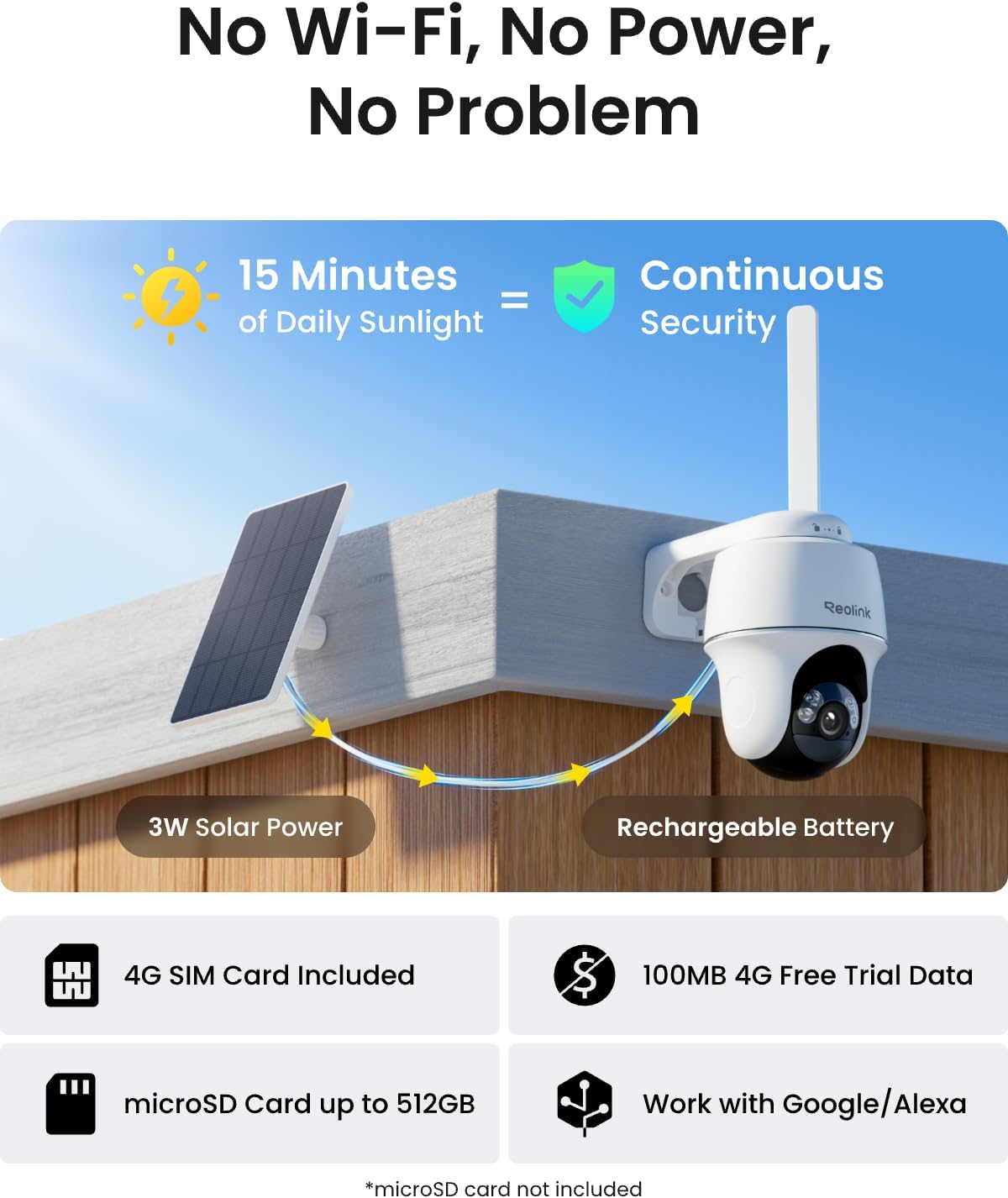 Detalle 2 de Reolink Go PT Plus+SP 5MP 4G LTE-buitencamera met zonnepaneel en PTZ