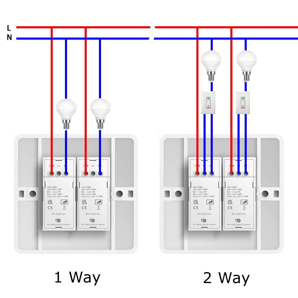 Thumbnail 5 de LEDVIA LED Dimmer Switch 3-150W
