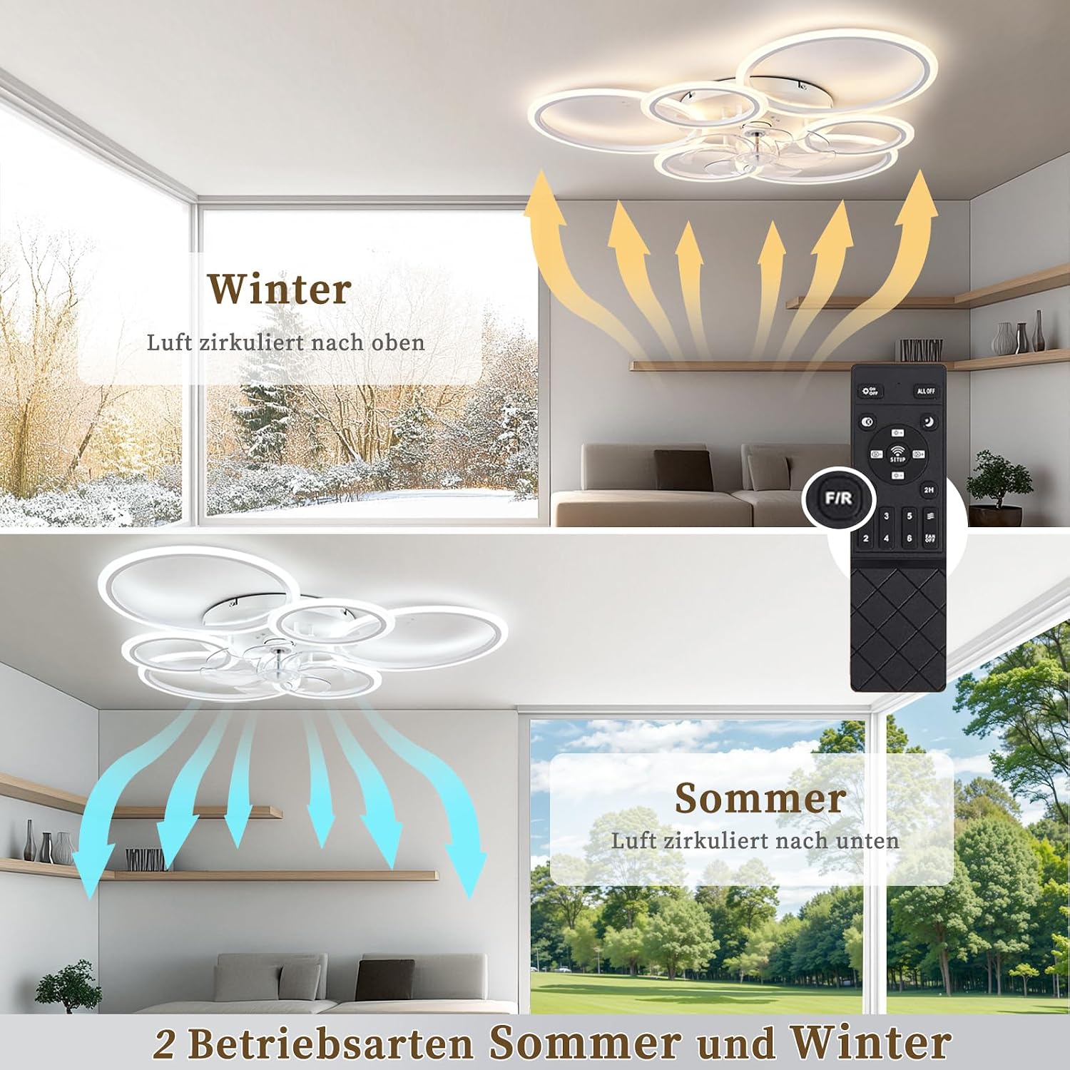Detalle de MiiR Deckenventilator mit Beleuchtung, LED dimmbar & Fernbedienung – umkehrbarer Motor, 6-Gang (85 W, 6.800 lm), weiß