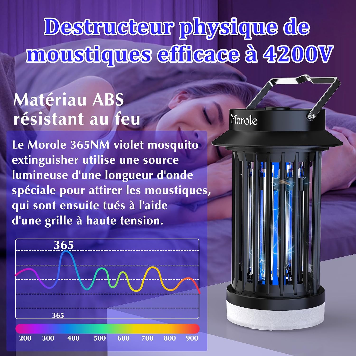 Detalle de Morole 2 en 1 Lampe Anti-Moustique Rechargeable USB-C avec LED — 4200V, Portable