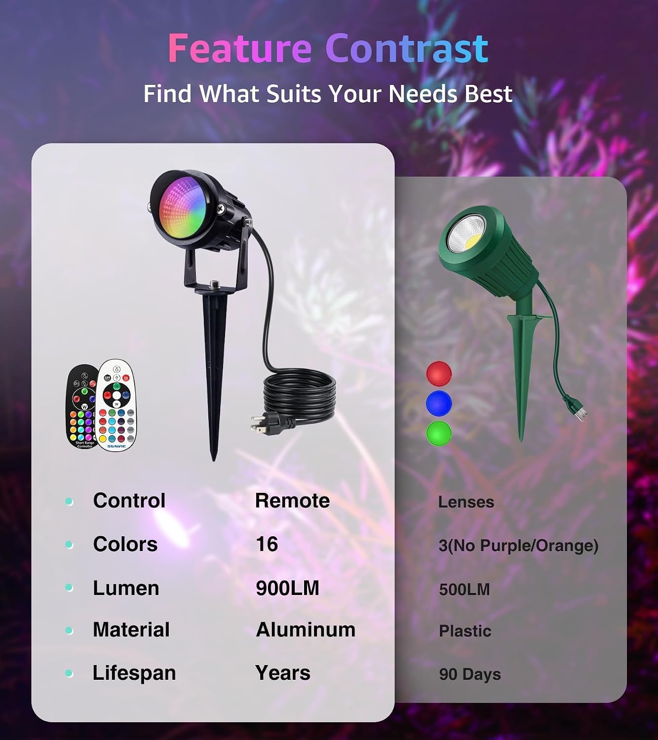 Detalle de SUNVIE RR62JGOEX8 RGB Outdoor LED Spotlights, 12W 4-Pack, 16 Colors