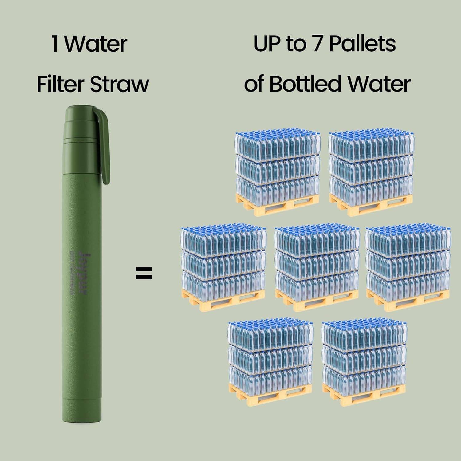 Thumbnail 4 de Joypur Paille Filtrante Survie Purificateur d'Eau