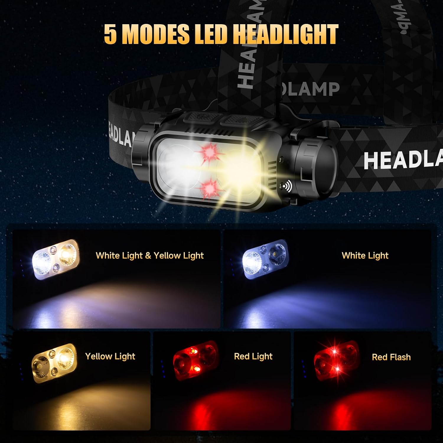 Detalle 2 de ATDOALL Rechargeable LED Headlamp 3-Pack, Motion Sensor