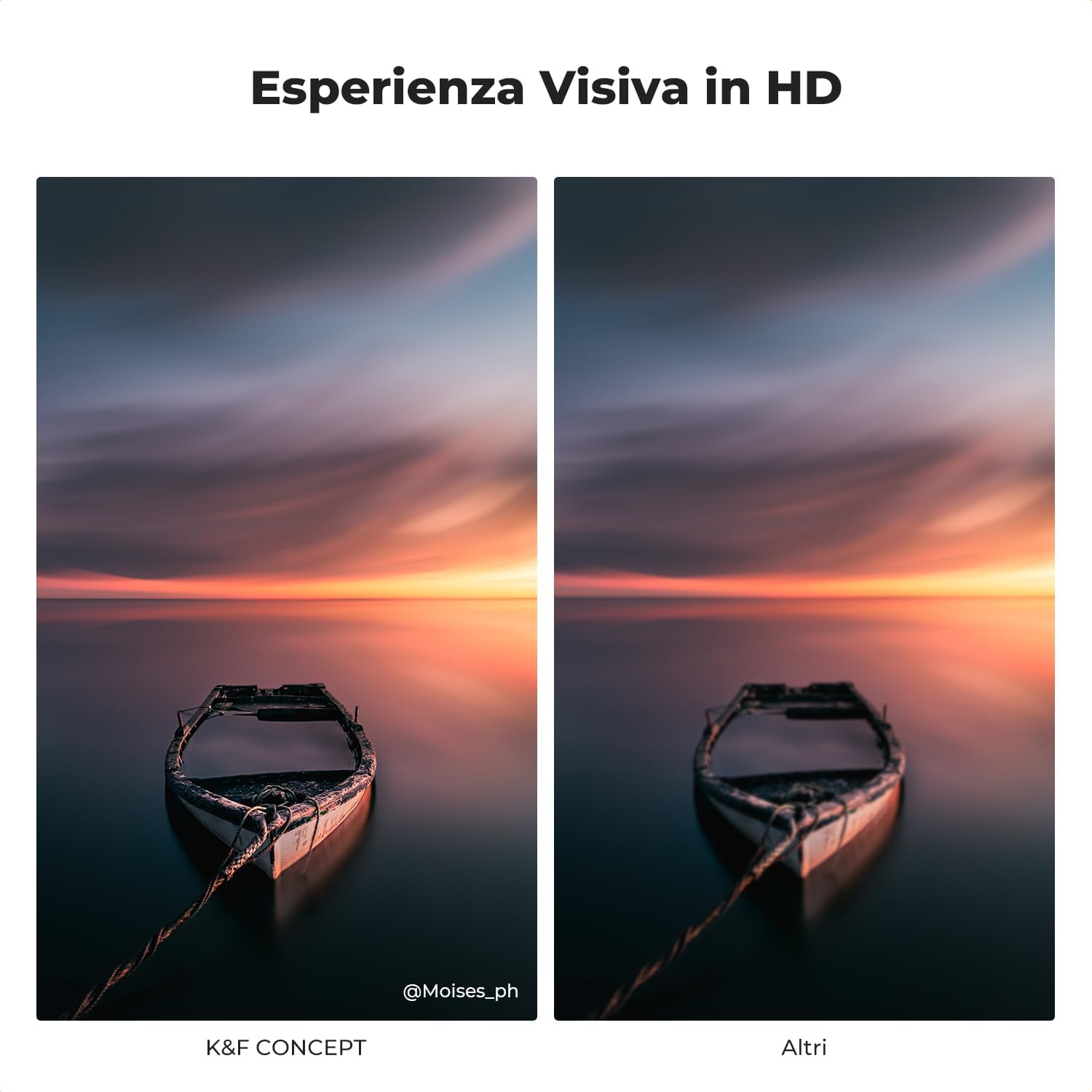 Thumbnail 4 de K&F CONCEPT Nano-Xcel 77mm Kit filtri magnetici: MCUV+ Polarizzatore Circolare + ND1000