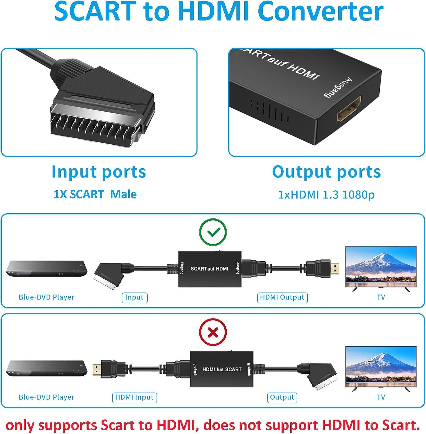 Detalle 2 de uhddadi Scart auf HDMI Konverter 1080P