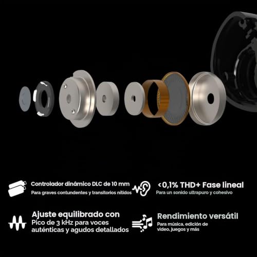 Thumbnail 3 de Linsoul Kiwi Ears Belle In Ear Monitor: precisión y sonido envolvente con DLC de 10 mm