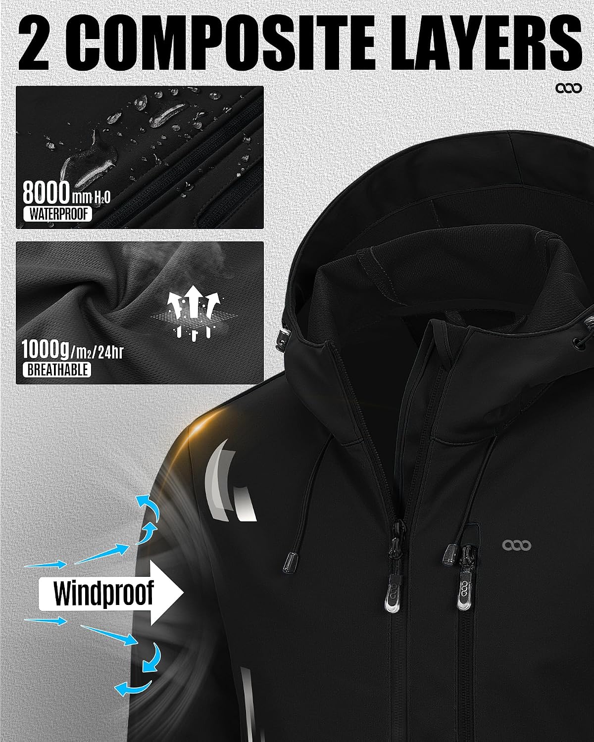 Detalle de Softshelljacke 33,000ft für Herren, Windschutz