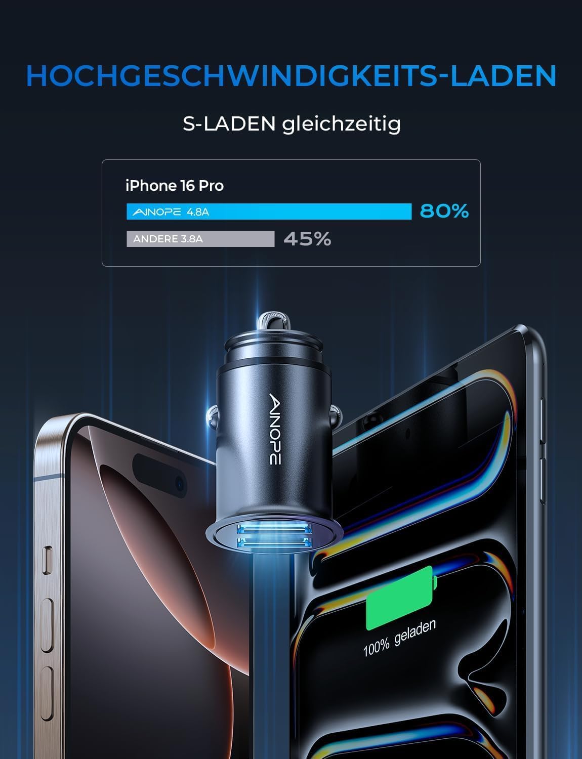 Thumbnail 3 de AINOPE 24W Auto USB Ladegerät