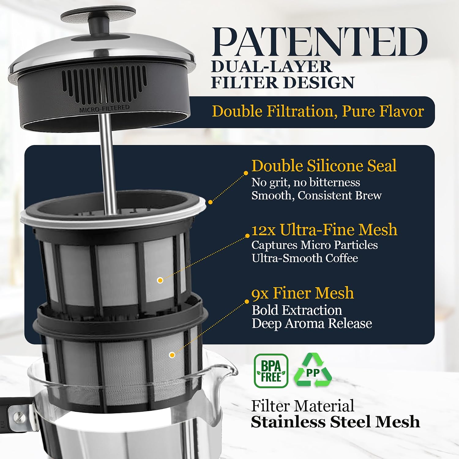 Detalle de ESPRO P5 1232C Glass Cafetière, 950ml, Double Microfilter