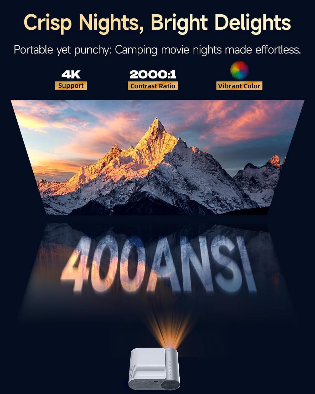 Detalle 2 de Mini Projector With WiFi 6 and Bluetooth 5.4: 400 ANSI Portable 1080P, 200" Display