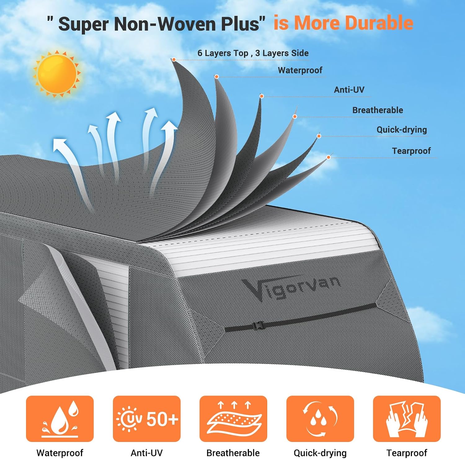Detalle 2 de VIGORVAN RV cover, 27–30 ft