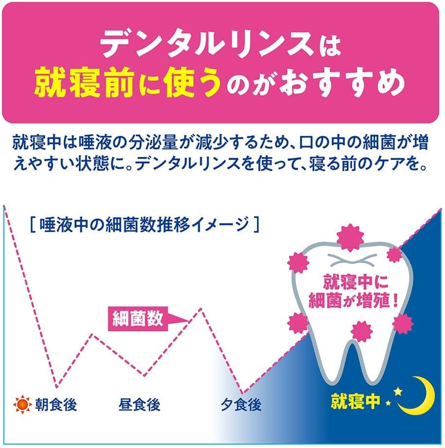 Detalle de システマ ハグキプラス 薬用液体歯磨き メディカルハーブミント・低刺激・ノンアルコール 900ml