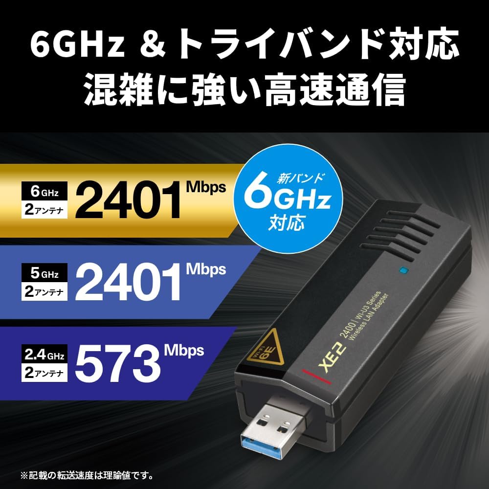 Detalle de バッファロー WI-U3-2400XE2/N Wi-Fi 6E USB無線LAN子機 6GHz・160MHz対応