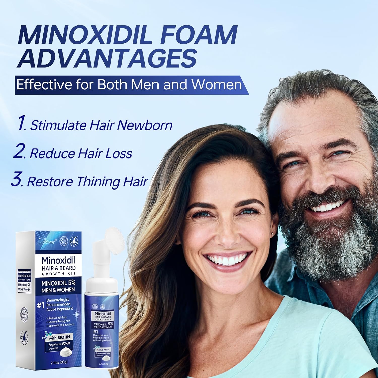 Detalle 2 de 5% Minoxidil Foam for Men and Women with Biotin & Castor Oil – 180ml (3 Packs)