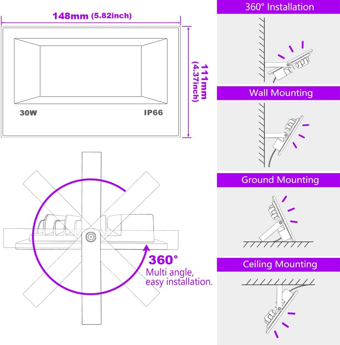 Thumbnail 6 de MELPO 30W LED Black Light Flood Lights, 4-Pack, IP66, 390–395 nm