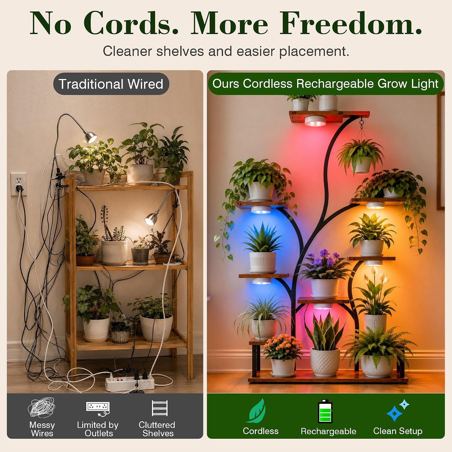 Detalle 2 de sooogd 2-Pack 4000mAh Cordless Grow Lights, Full Spectrum with Timer