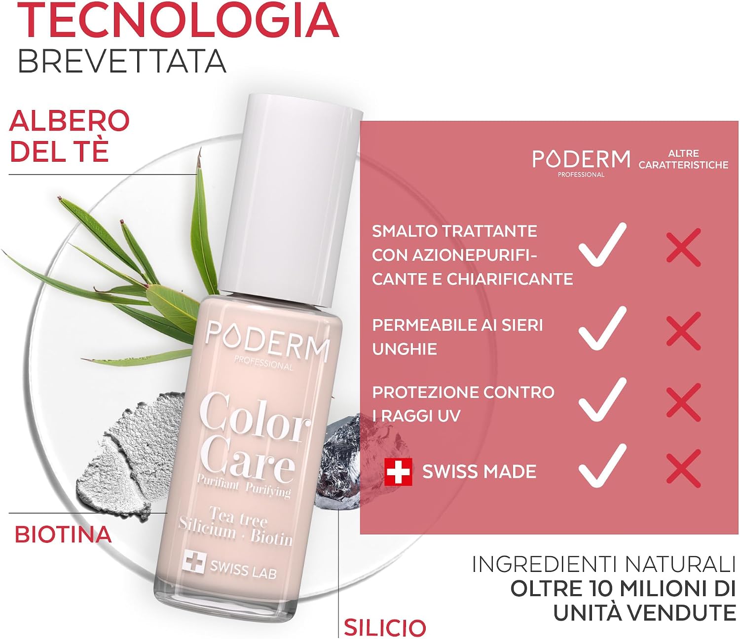 Detalle 2 de PODERM Smalto colorato 85% 💅