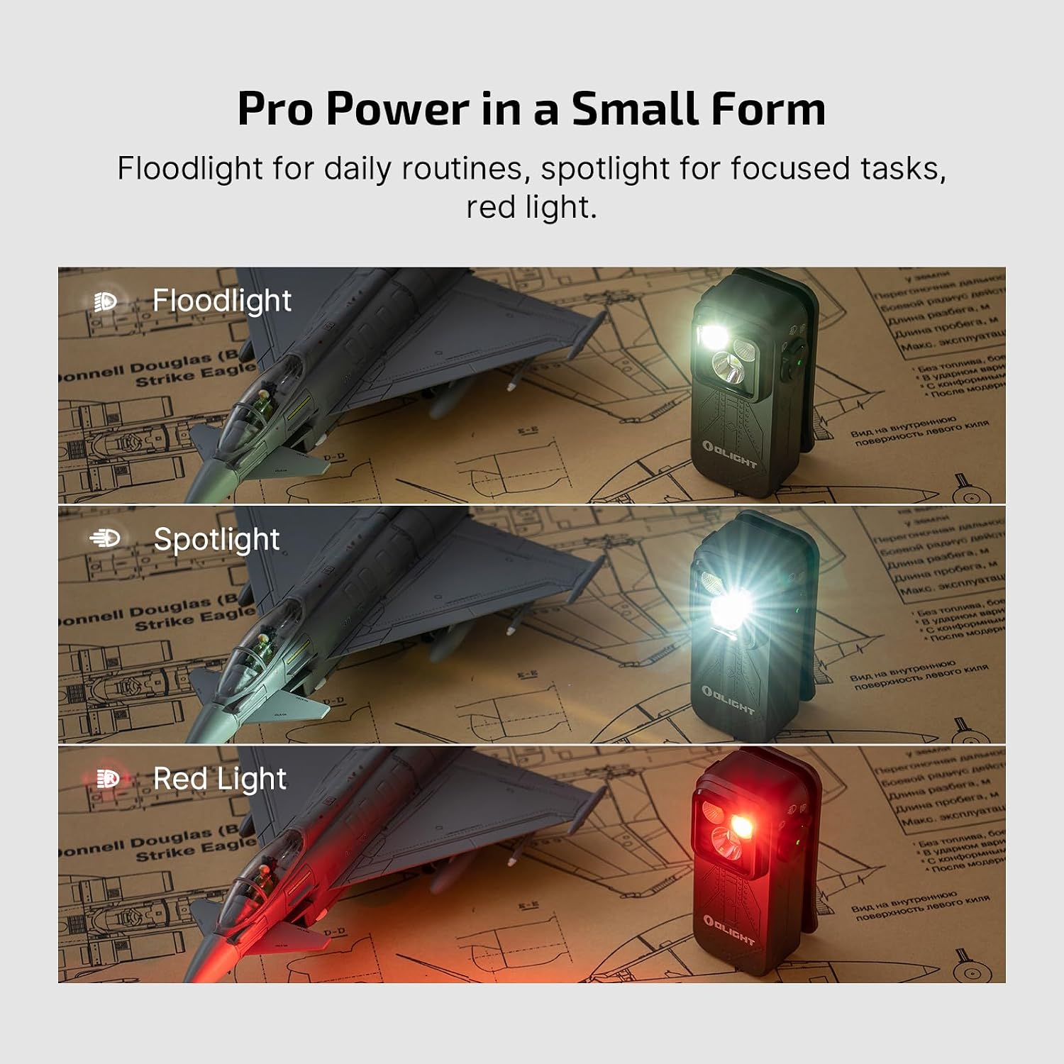 Detalle de Olight Oclip Pro EDC Clip-on Torch (500 Lumens, USB-C rechargeable) with magnetic base and 3 light modes