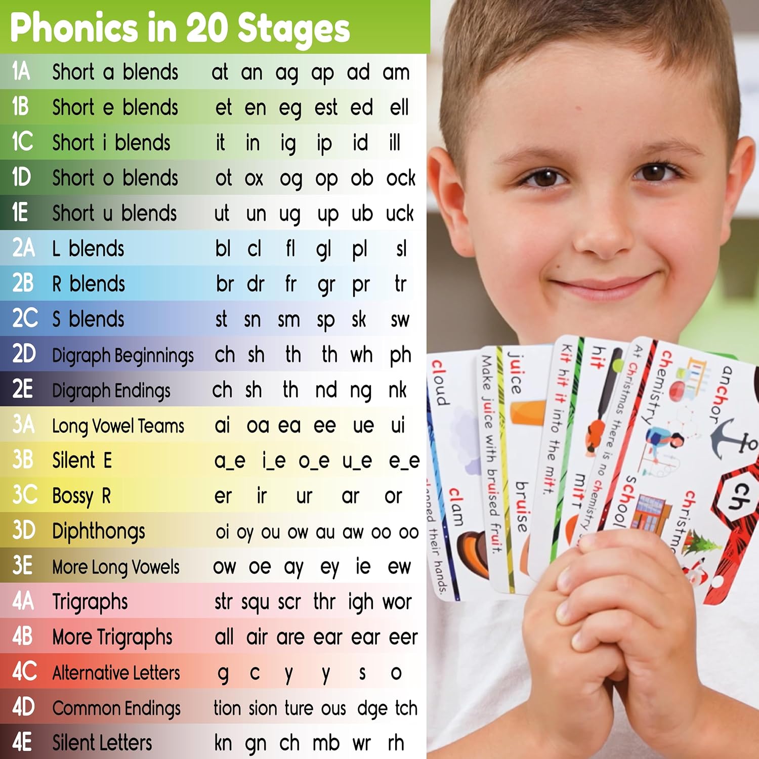 Detalle 2 de THE BAMBINO TREE Phonics Flash Cards: Learn to Read in 20 Stages