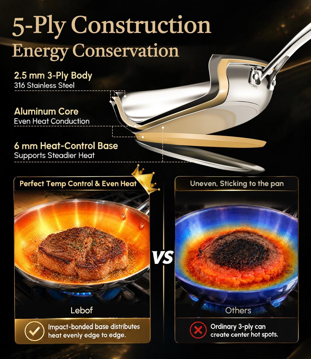 Detalle 2 de Lebof 12 Inch Stainless Steel Pan with Lid (5-Ply Clad Base) — 800℉ Safe Frying Pan for Induction, Gas, Electric & Oven