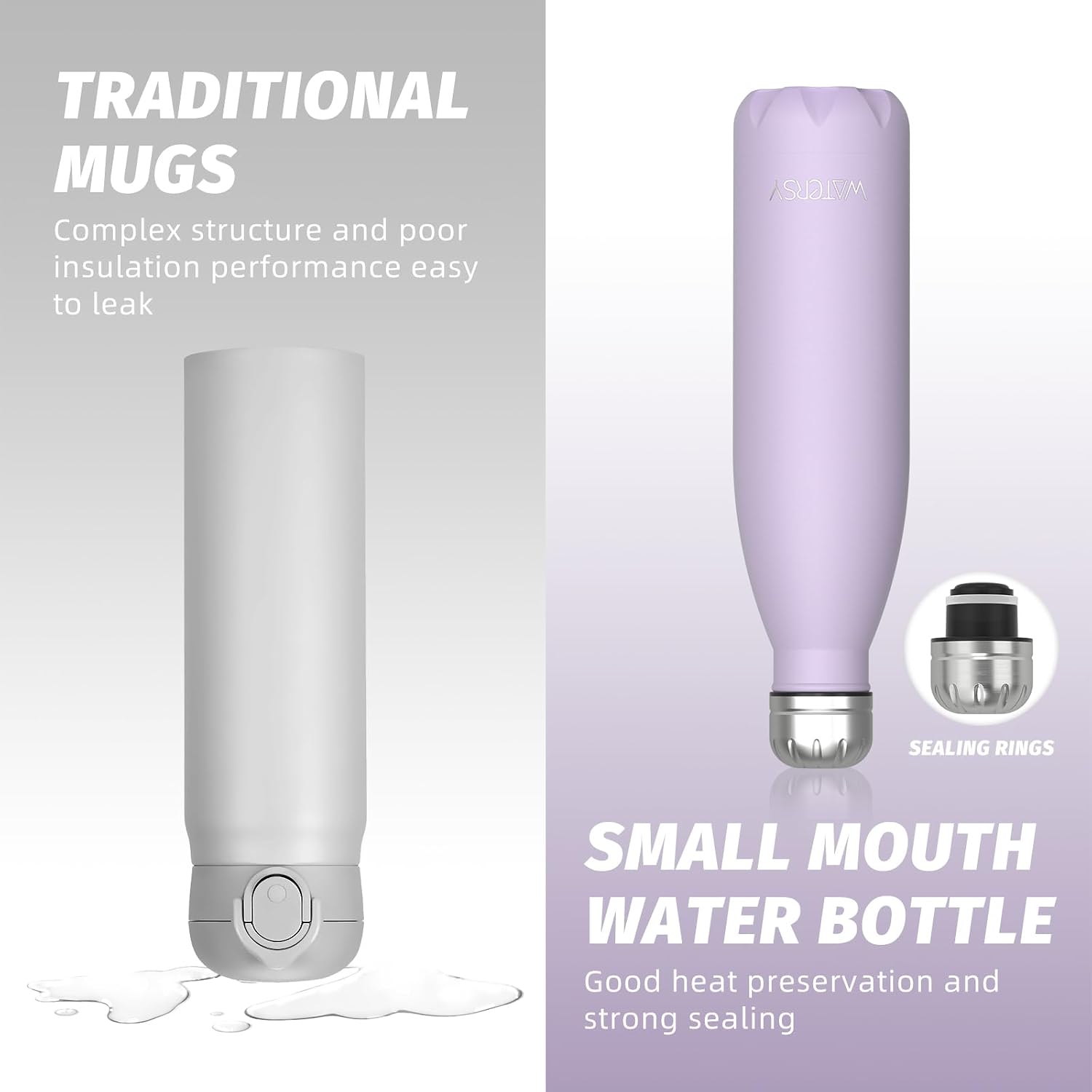 Detalle de WATERSY Stainless Steel Insulated Water Bottle (Lilac) – Double-Walled Vacuum Flask, 500ml