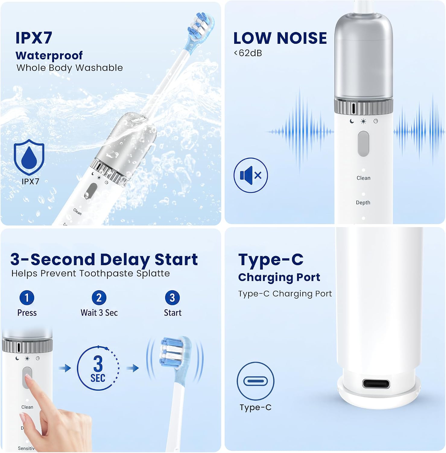 Thumbnail 6 de Schneider Sonic Electric Toothbrush 42,000 VPM