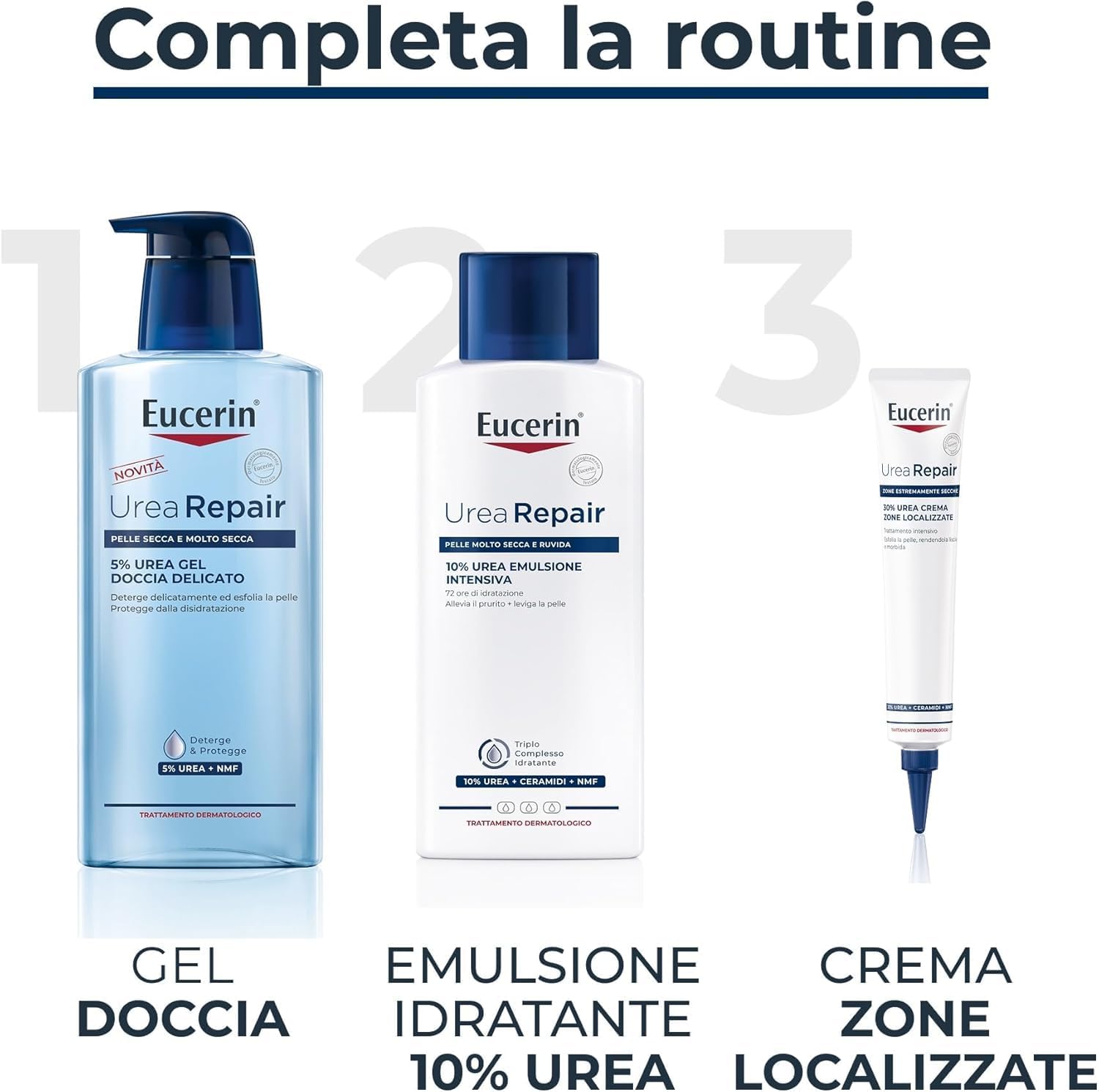 Thumbnail 5 de Eucerin Urea Repair Zone Localizzate 30% Crema Corpo 75 ml: idratazione intensiva per gomiti, ginocchia, mani e piedi