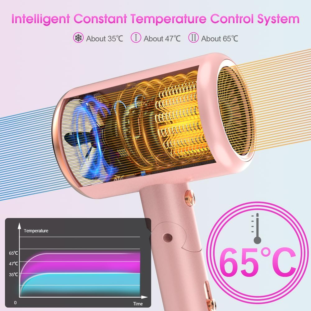 Detalle de Amurhey ionische haardroger 2400 W met diffuser, kam en opvouwbaar ontwerp