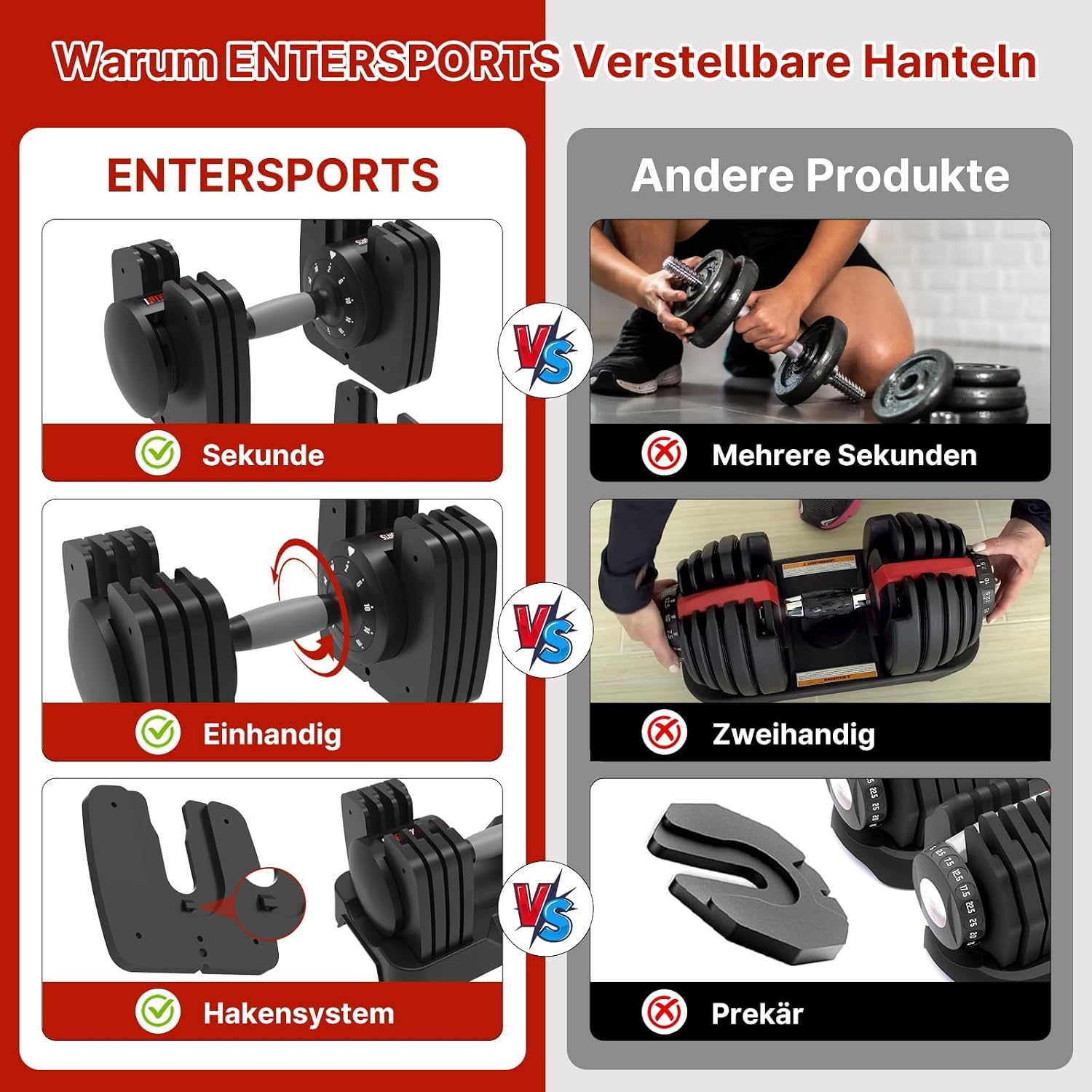 Detalle de EnterSports verstellbare Kurzhanteln 12 kg/18 kg/27 kg mit rutschfestem Griff – platzsparend für Training zuhause & Studio