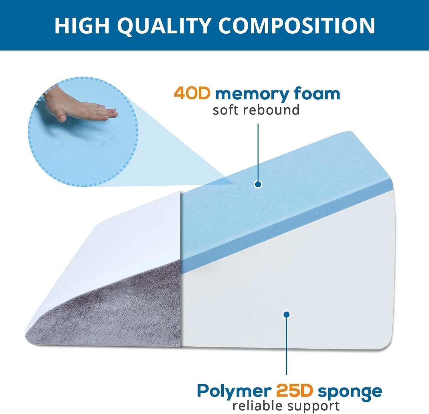 Thumbnail 1 de Sasttie Wedge Pillow 12-inch memory foam pillow