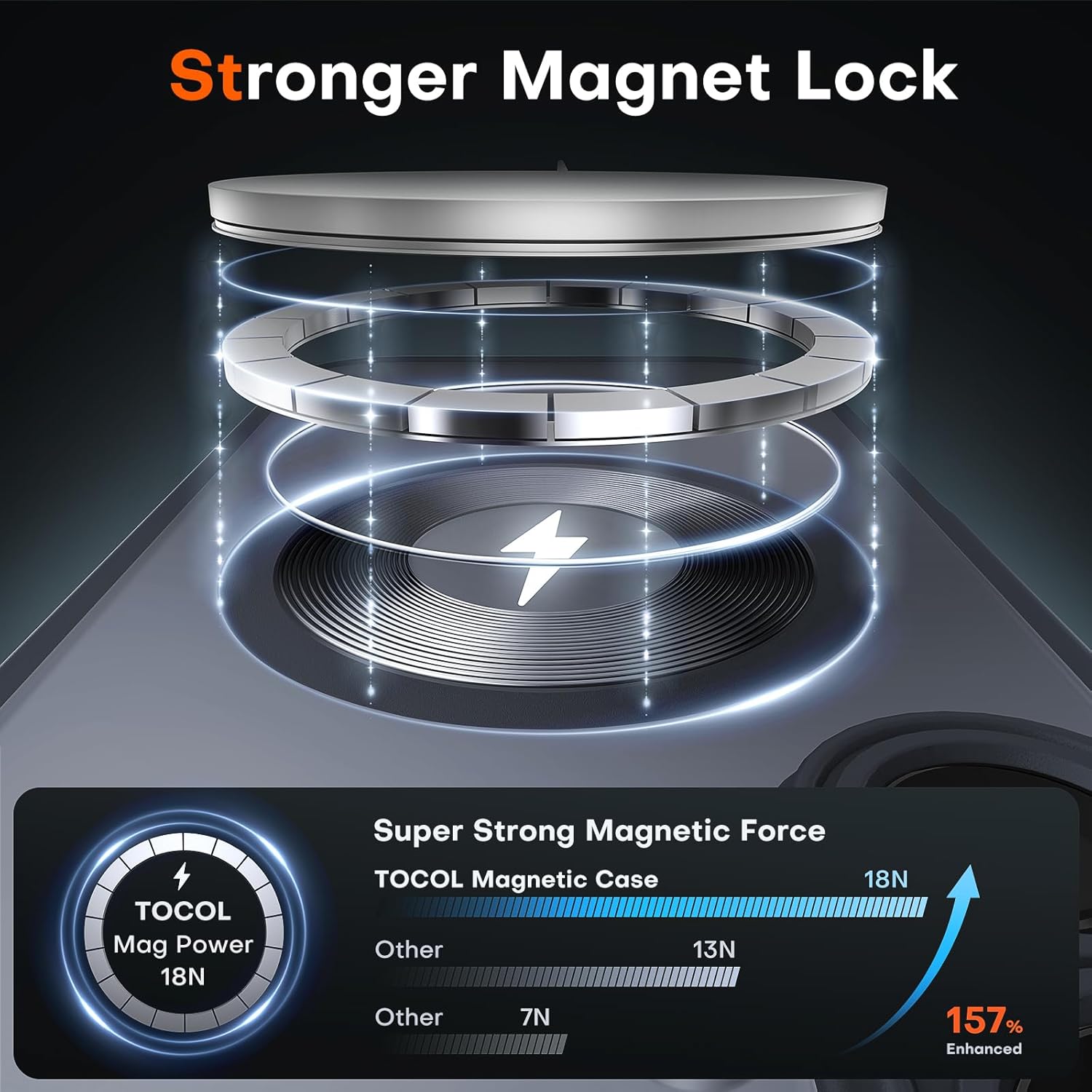 Thumbnail 3 de TOCOL Magnetic for iPhone 16 Case with Camera Control Button and Upgraded Camera Protection