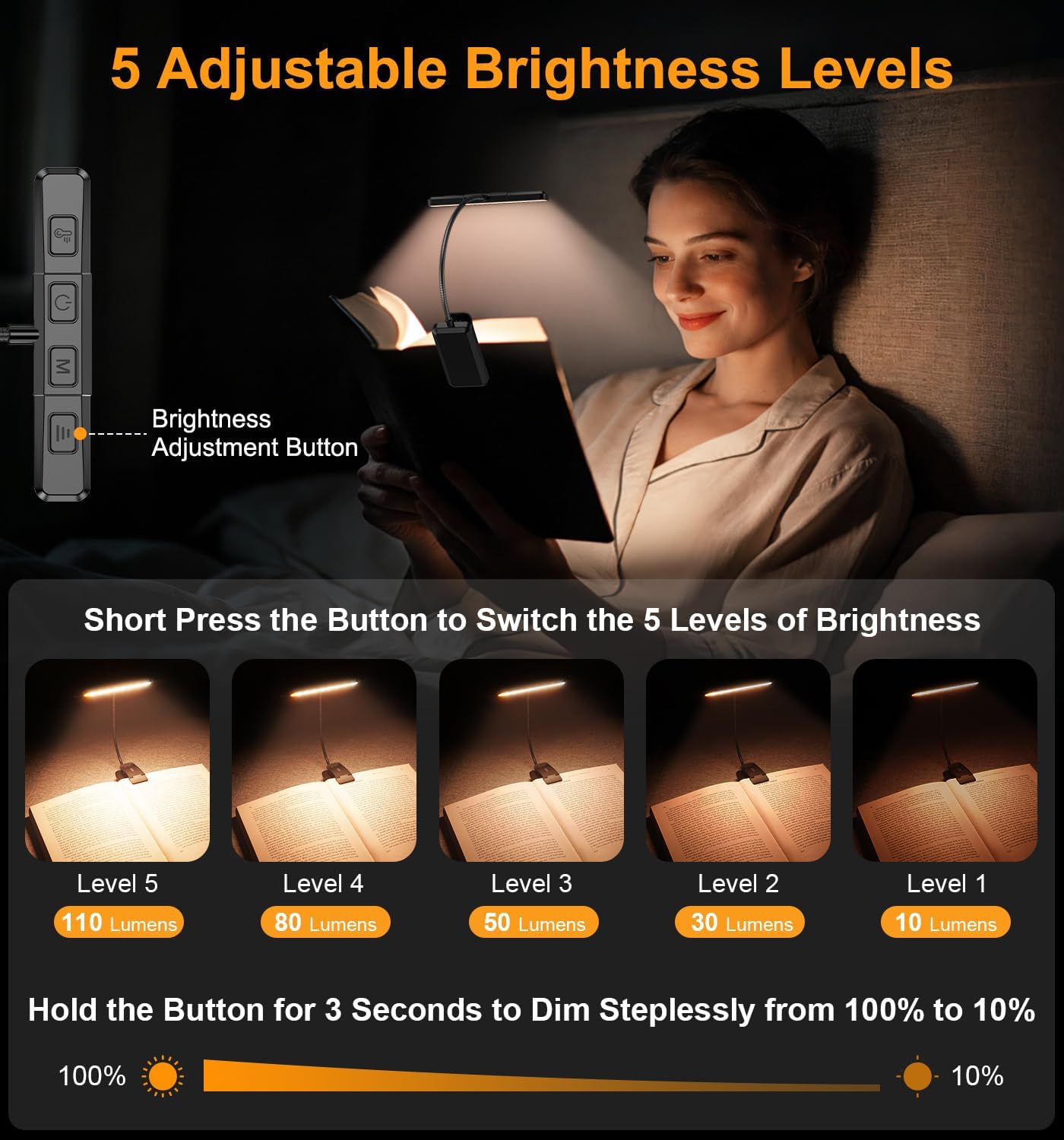 Thumbnail 5 de Gritin 2026 Gen 2 Book Light for Reading – Eye-Caring 32 LED Clip-On Lamp