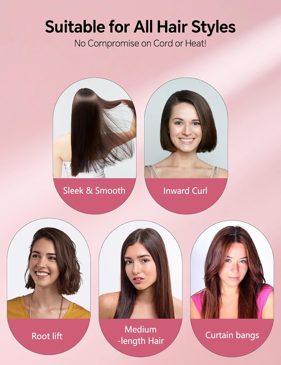 Detalle de LANDOT Mini Hair Straightening Brush 220°C