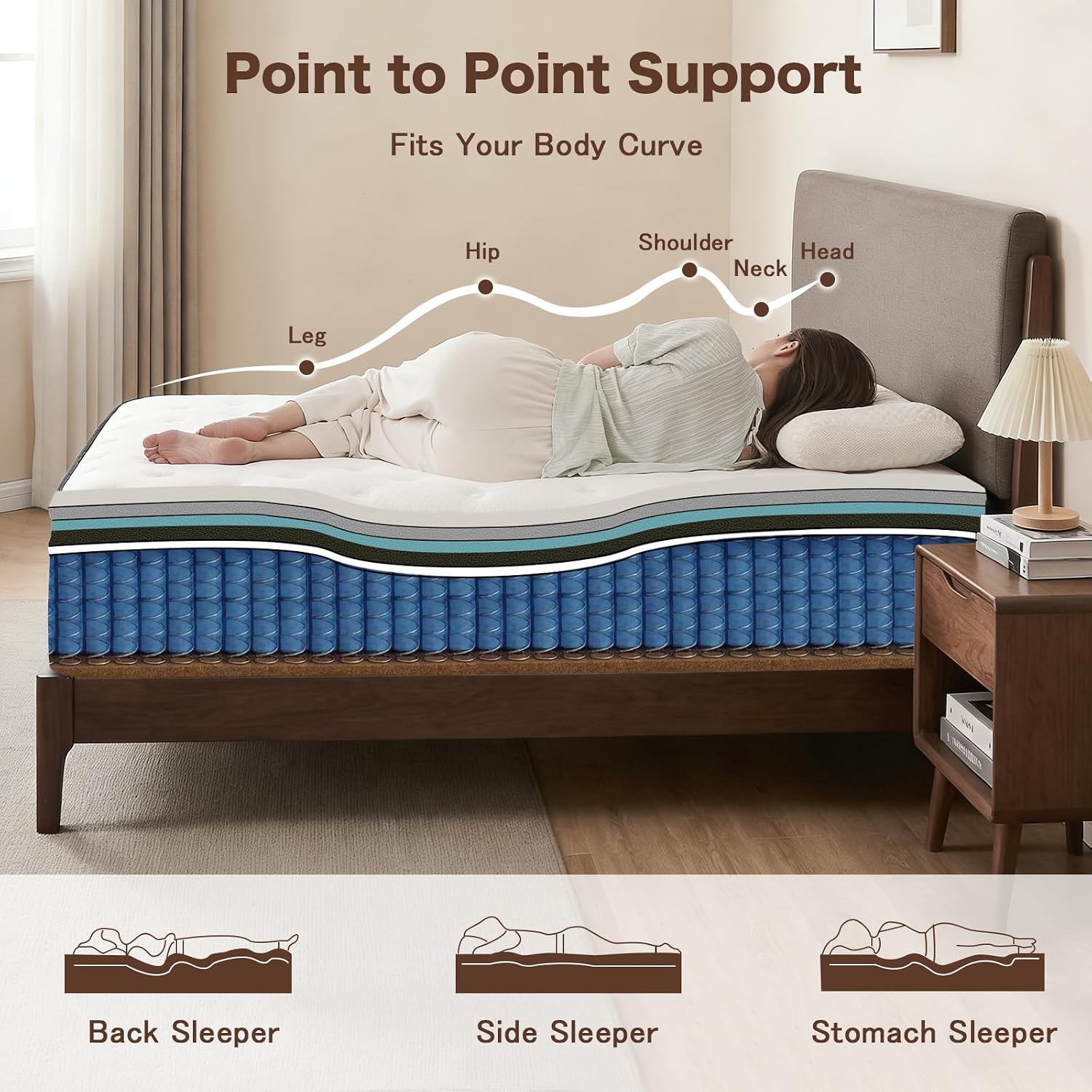 Detalle de Vantto V1-12F Full Hybrid Mattress, 12-Inch, Pocket Springs and Memory Foam