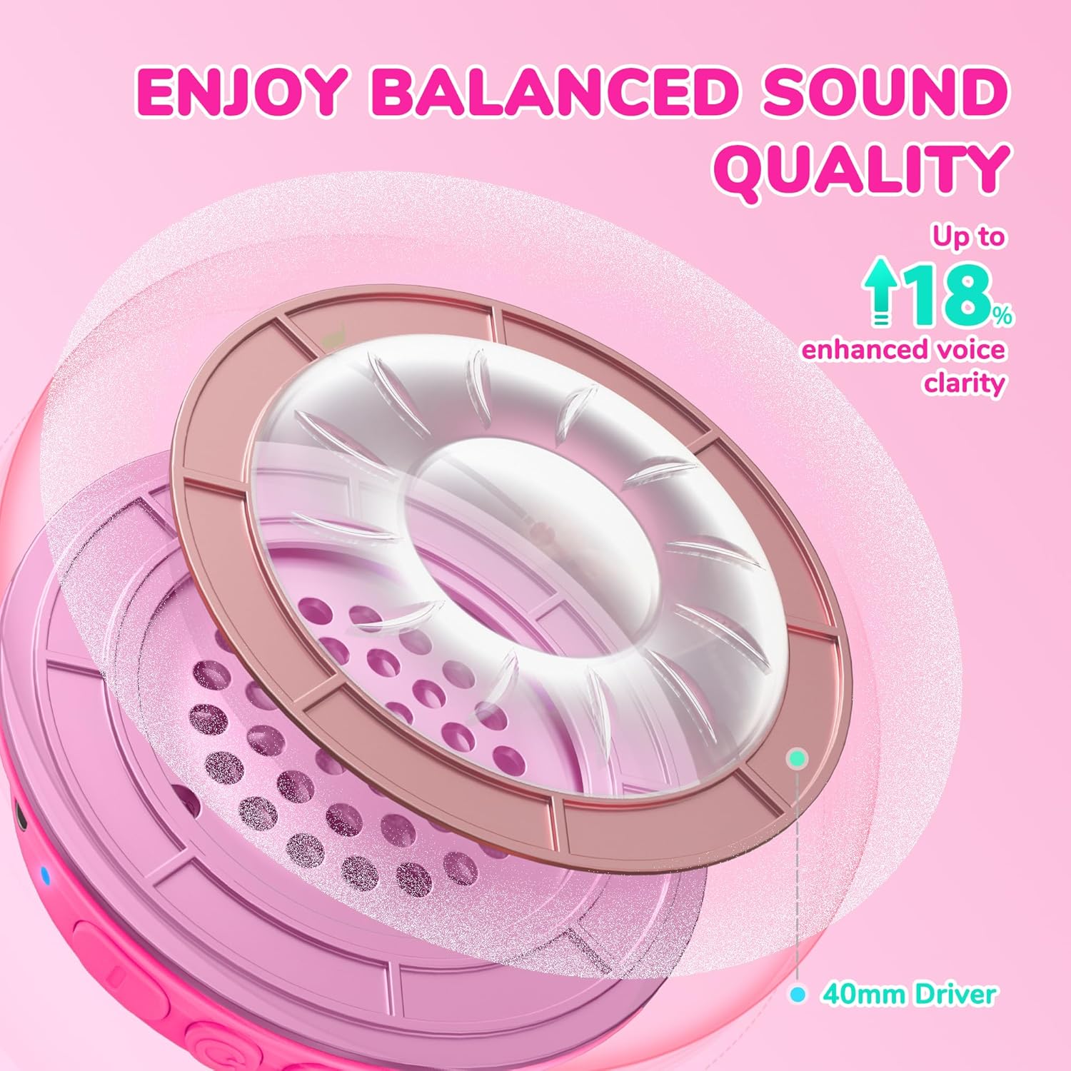 Thumbnail 4 de iClever Bluetooth Kinder-Kopfhörer mit 60 Std Akku, 74/85 dBA Lautstärkebegrenzung und Stereo-Sound – Over-Ear, Typ-C, Bluetooth 5.4