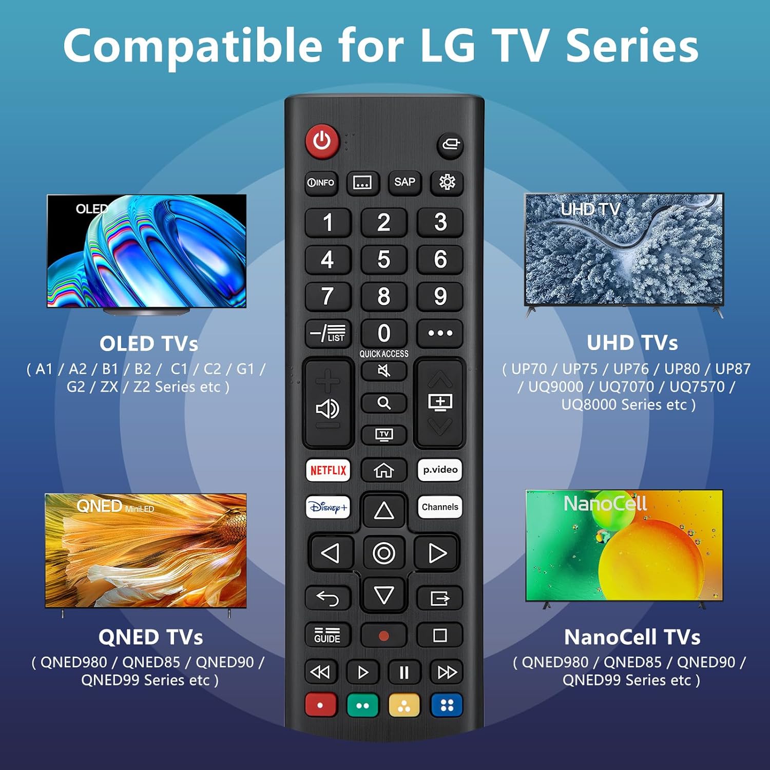 Detalle 2 de Universal for LG Smart TV Remote Replacement Pack of 2