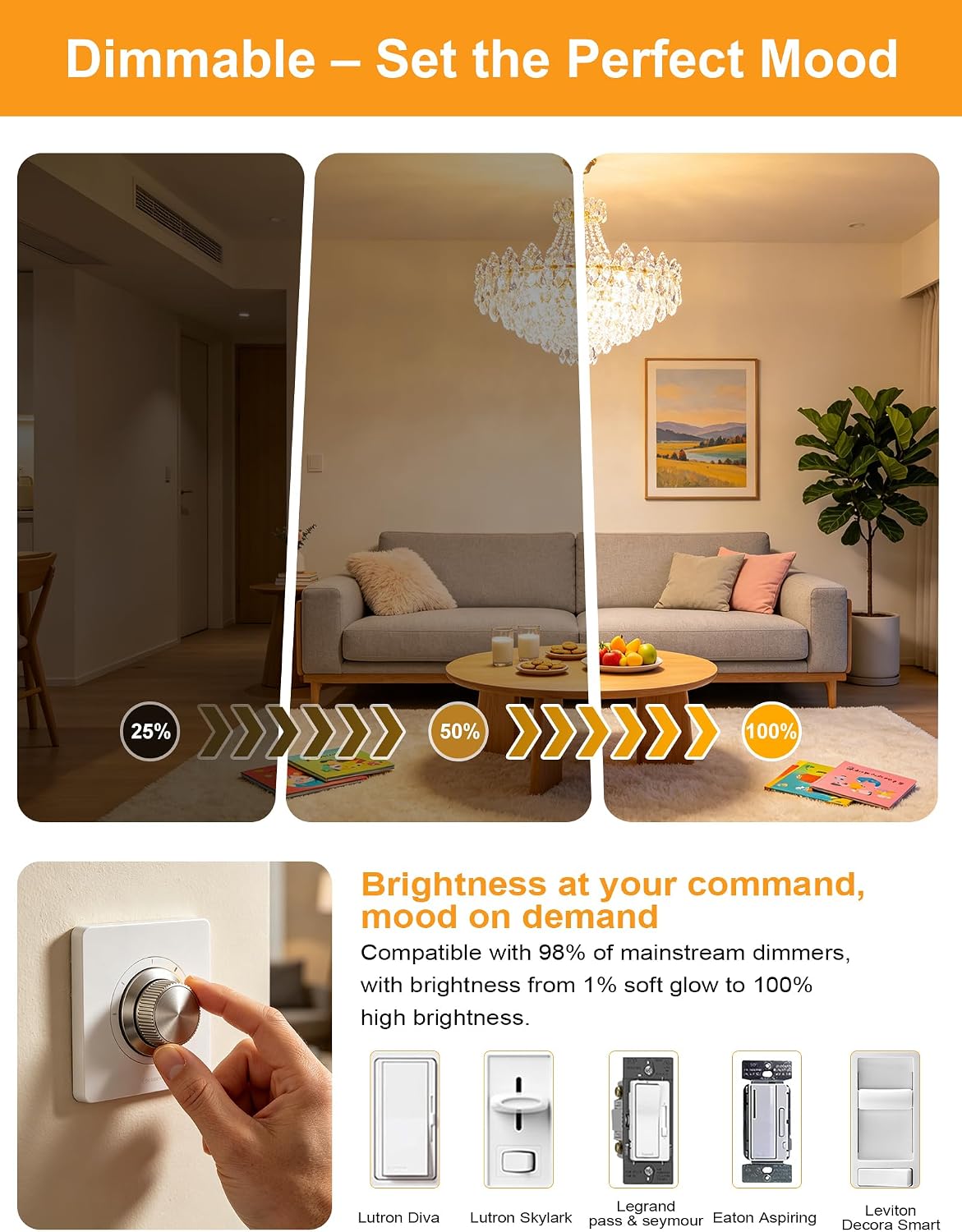 Detalle de BAOMING G9 LED Bulb 4W
