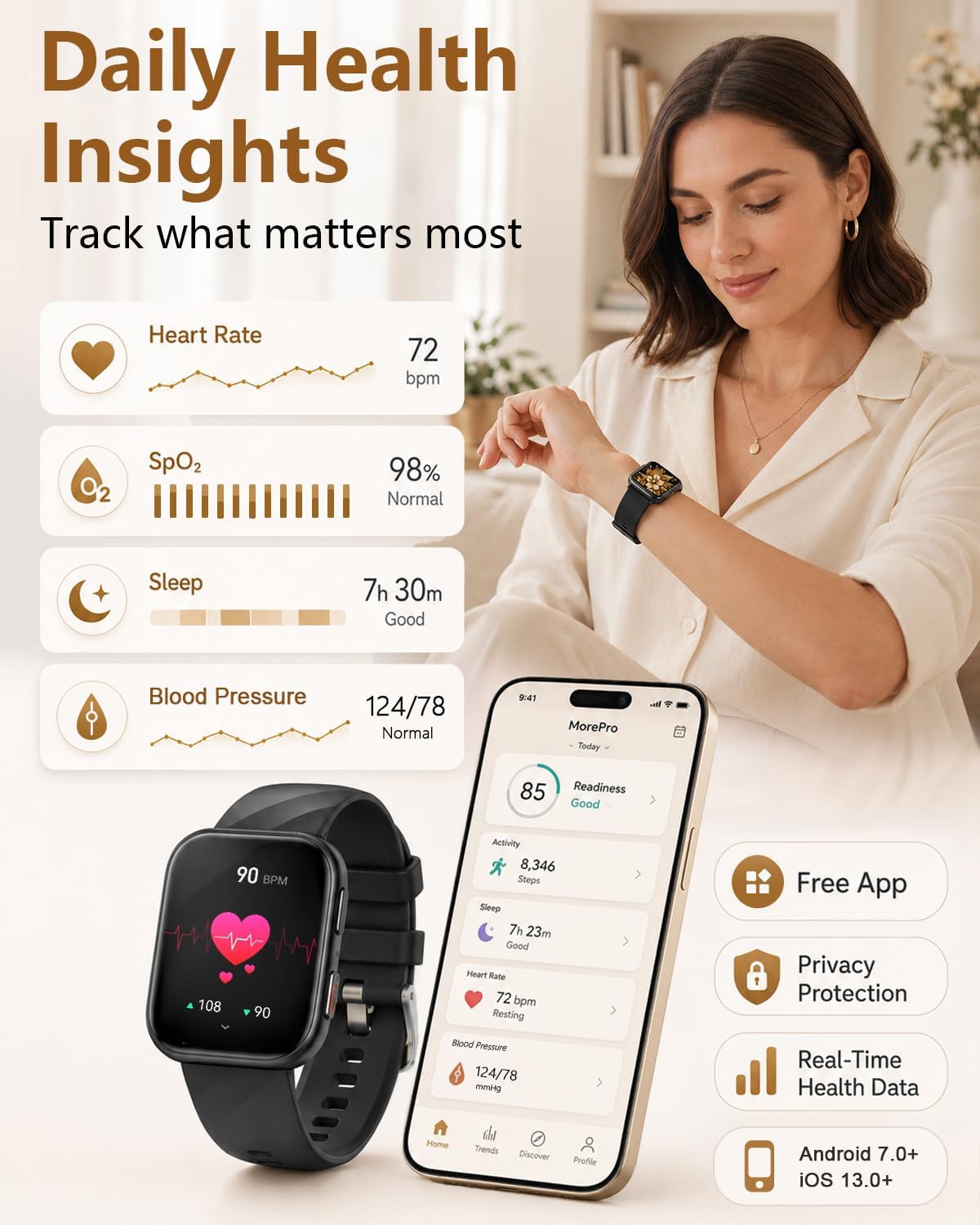 Detalle de MorePro Fitness Tracker Smartwatch