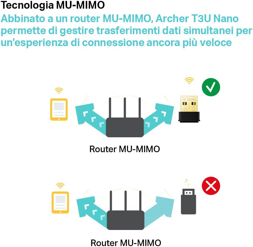 Thumbnail 3 de TP-Link Archer T3U Adattatore USB 1300 Mbps