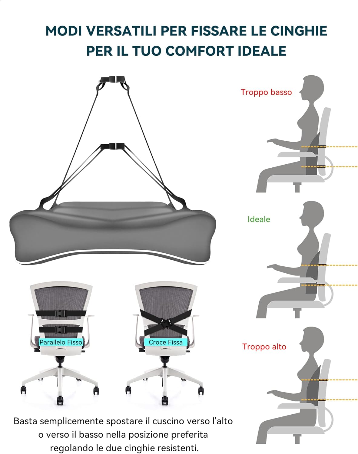 Detalle 2 de Travel Ease Cuscino Lombare Ergonomico in Schiuma di Memoria con doppie cinghie regolabili (grigio)