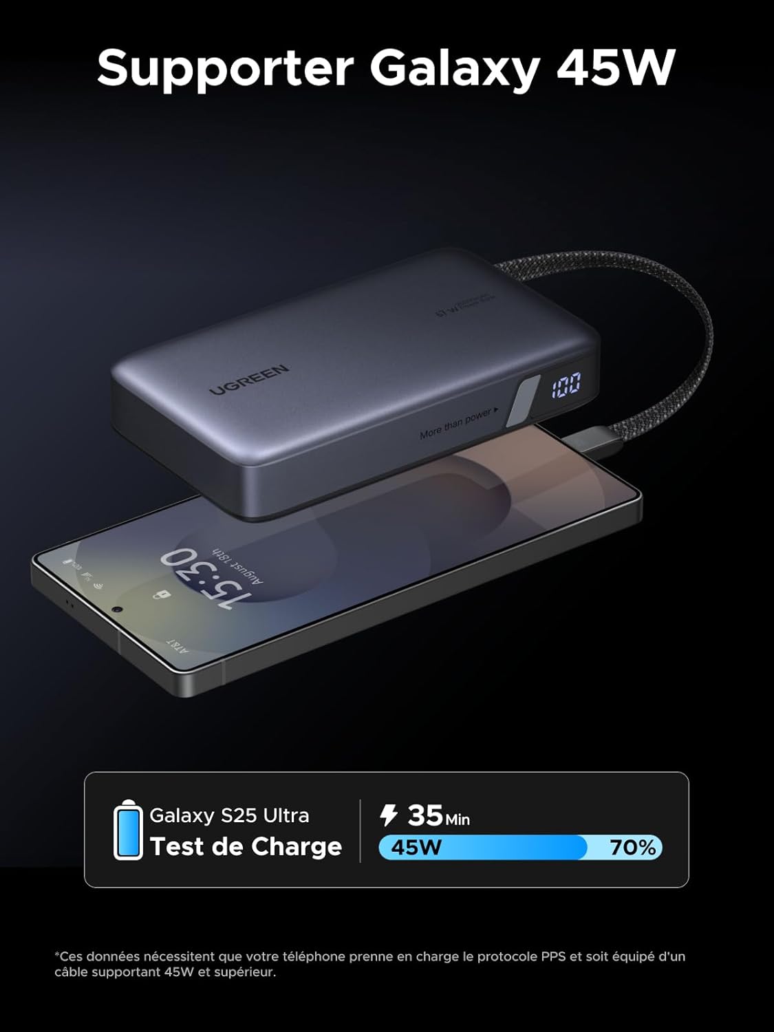 Thumbnail 3 de UGREEN Nexode 20000mAh batterie externe